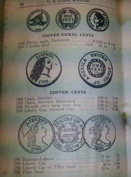 1928-Numismatic-Guide